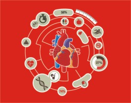 Świętowaliśmy Światowy Dzień Serca